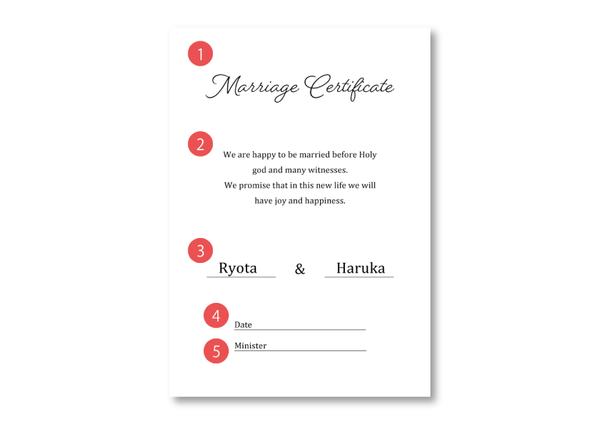 教会式の結婚証明書の説明画像