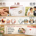 入籍・結婚・婚約