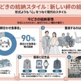 今時の結納スタイル